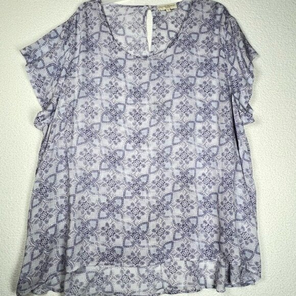 Cynthia Rowley Tops - Cynthia Rowley Womens Flutter Short Sleeve Top Plus Size 2X